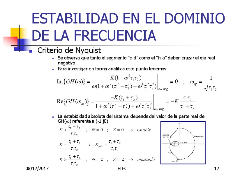 08/12/2017 FIEC 12 ESTABILIDAD EN EL DOMINIO DE LA FRECUENCIA Criterio de Nyquist Se